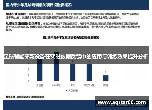 足球智能穿戴设备在实时数据反馈中的应用与训练效果提升分析